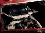 Lancia Lambda 1922 года